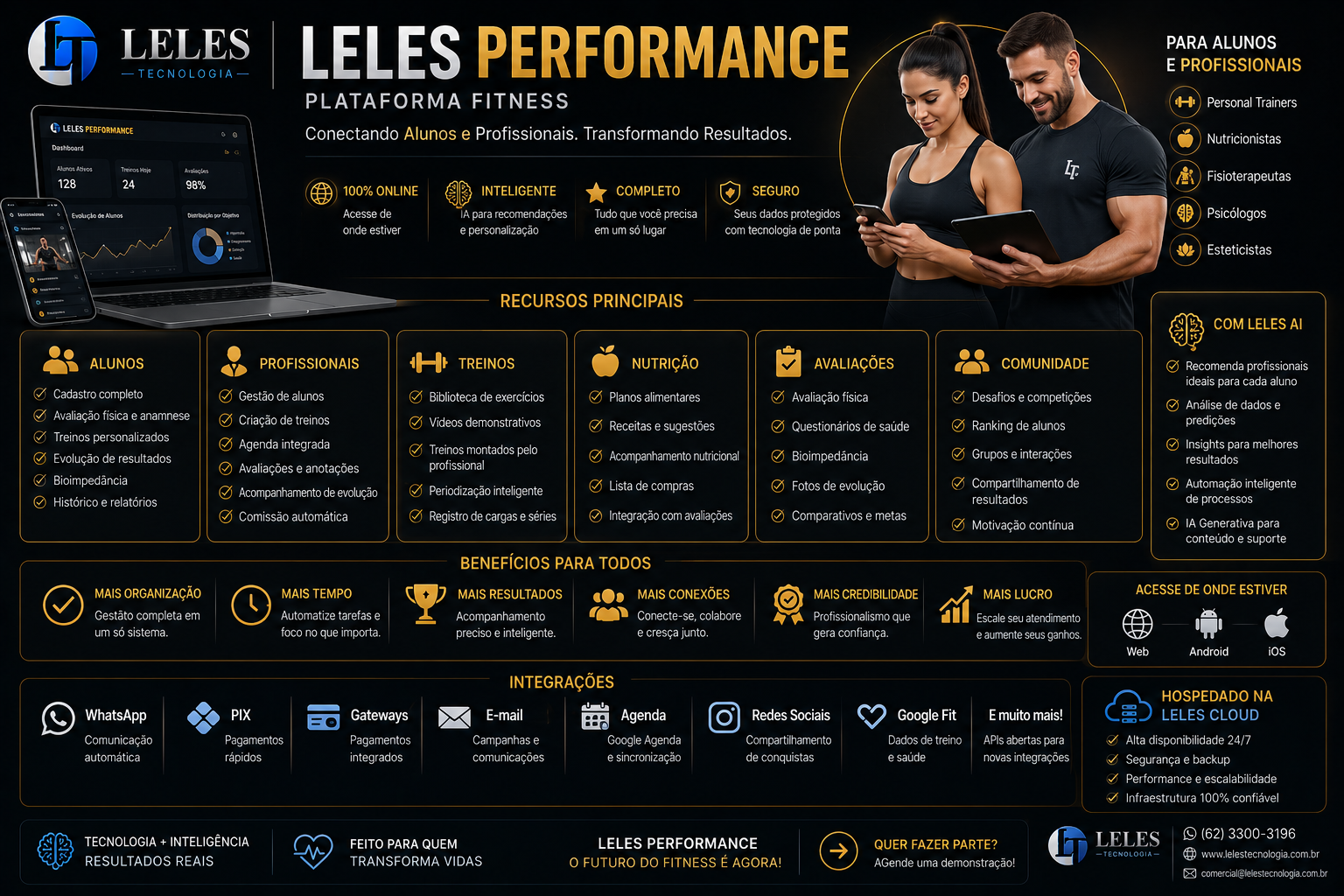 Slide 21 da apresentação oficial LELES TECNOLOGIA